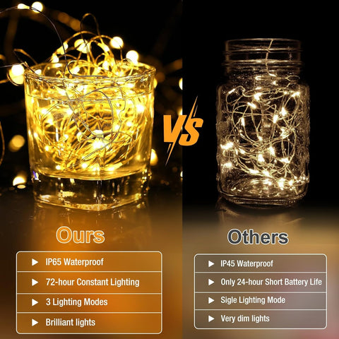 6 Pack Fairy Lights Battery Operated - 7ft 20 Led Twinkle Lights 3 Modes, Bulk Mini String Lights Waterproof for Mason Jars Vases DIY Party Wedding-Warm White & Cold White