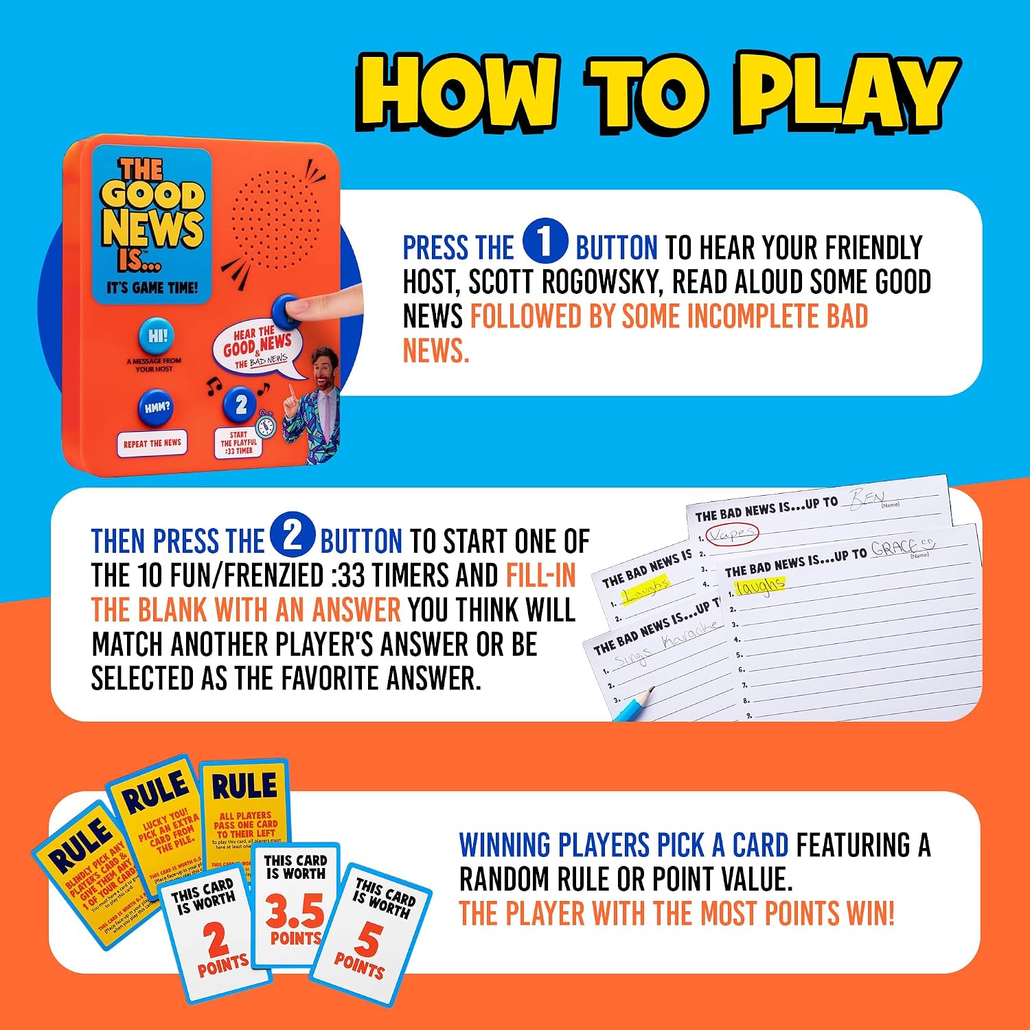 ALL THINGS EQUAL THE Good News is - an Electronic, Fill-in-The-Blank, Party Game for Friends/Family Game Nights