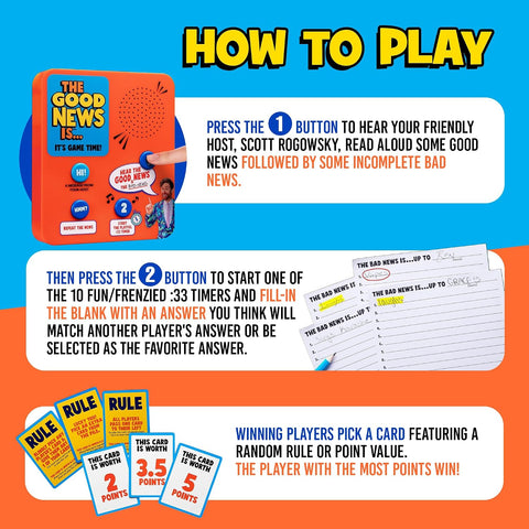 ALL THINGS EQUAL THE Good News is - an Electronic, Fill-in-The-Blank, Party Game for Friends/Family Game Nights
