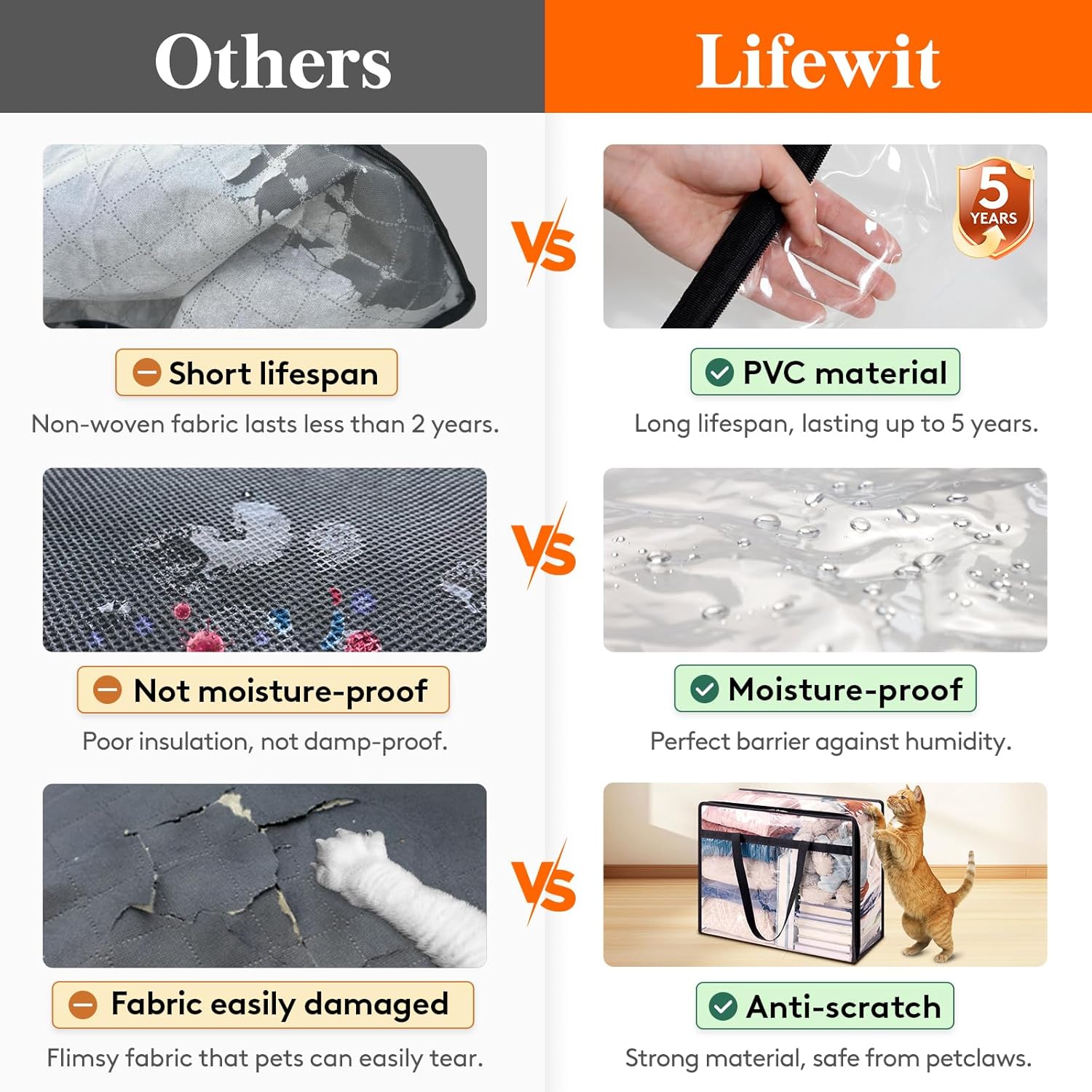Lifewit 4 Pack Clear Clothes Storage Bags, 75L Plastic Blanket Storage Bag, Vinyl Foldable Moving Bags with Zipper, Closet Organizers and Storage Containers for Bedding, Duvet, Comforter