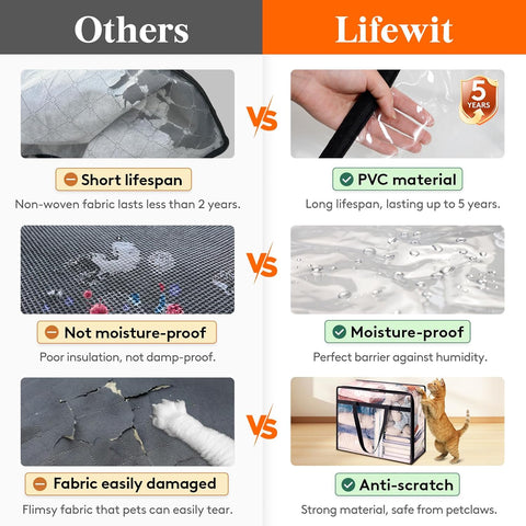 Lifewit 4 Pack Clear Clothes Storage Bags, 75L Plastic Blanket Storage Bag, Vinyl Foldable Moving Bags with Zipper, Closet Organizers and Storage Containers for Bedding, Duvet, Comforter