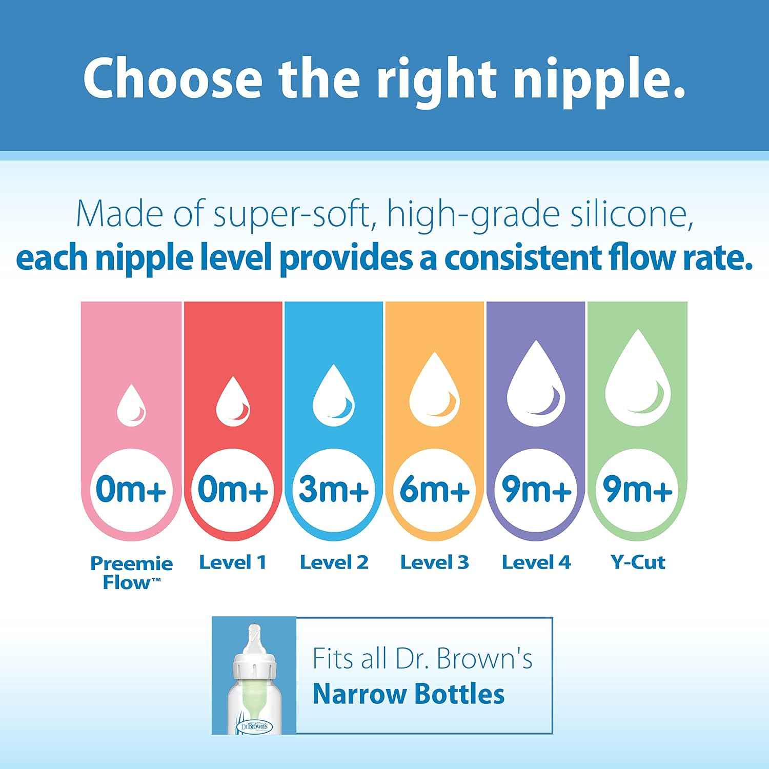 Dr. Brown’s Narrow Y-Cut Nipple, 9m+, 6-Pack