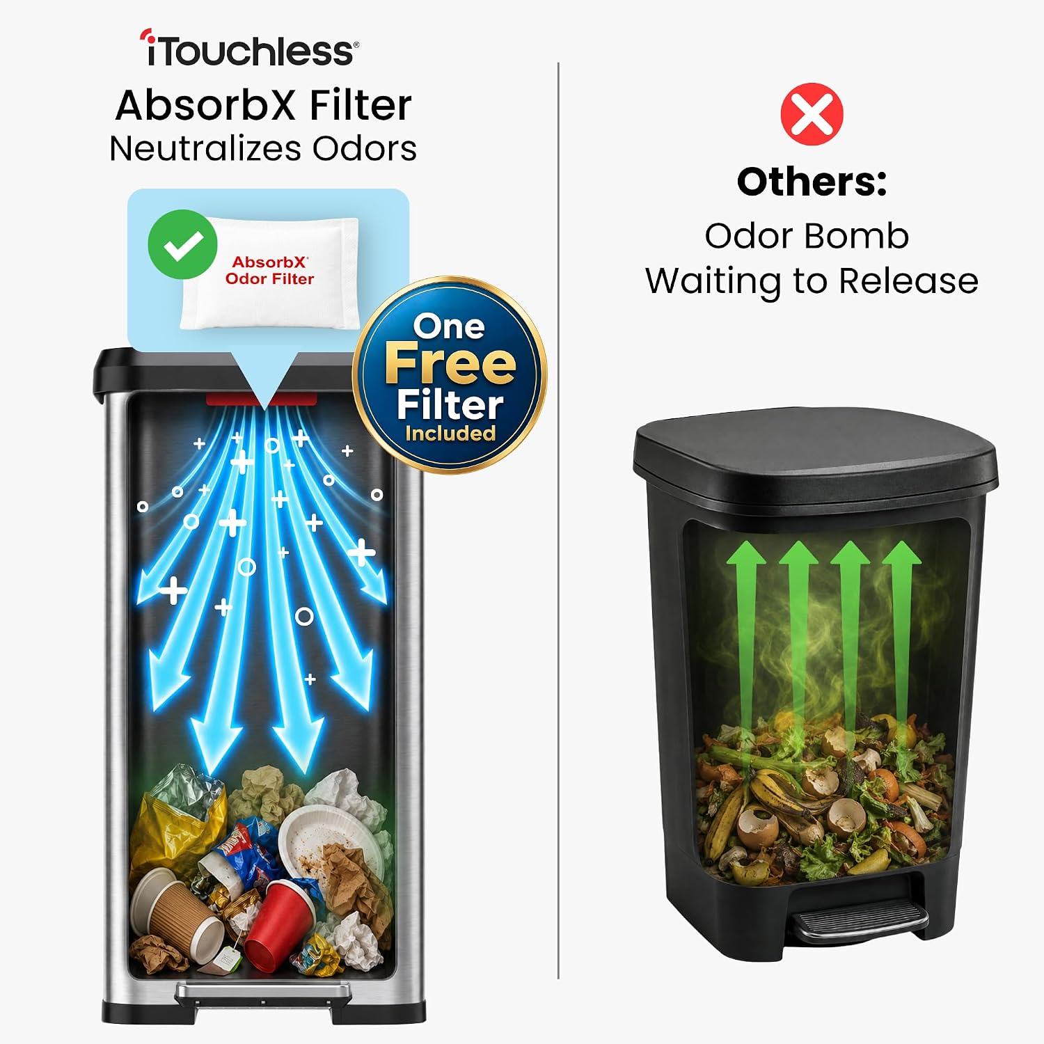 iTouchless 20 Gallon X-Large Step Trash Can/Recycling Bin | Odor Filter