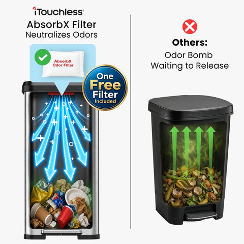 iTouchless 20 Gallon X-Large Step Trash Can/Recycling Bin | Odor Filter