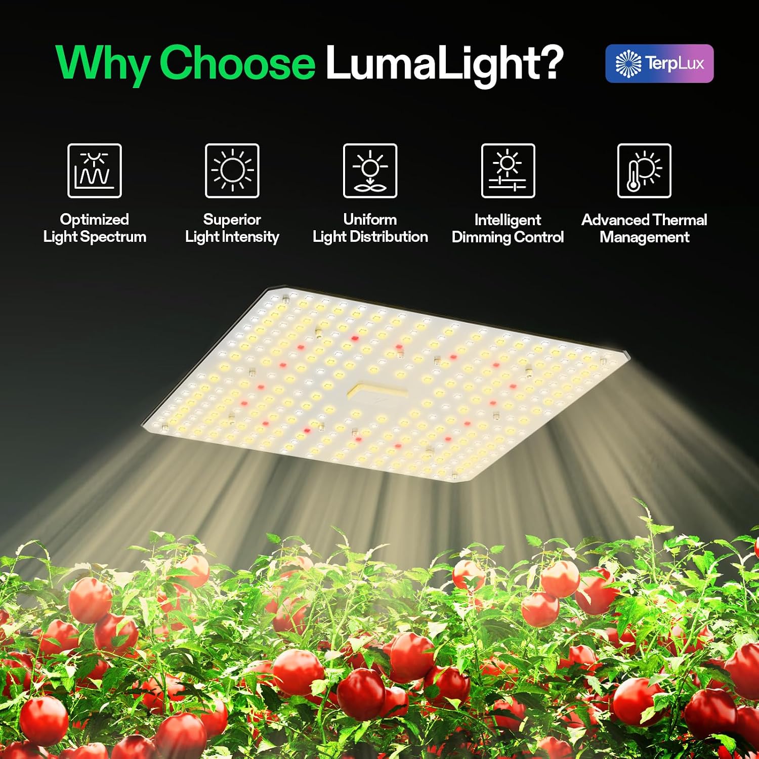 VIVOSUN LumaLight 100W LED Grow Light, Full Spectrum Plant Light