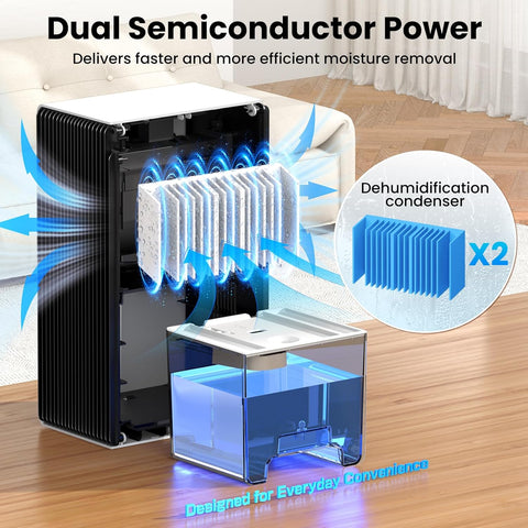 Dehumidifier for Home with Auto Shutoff Sleep Mode, 1000 Sq Ft