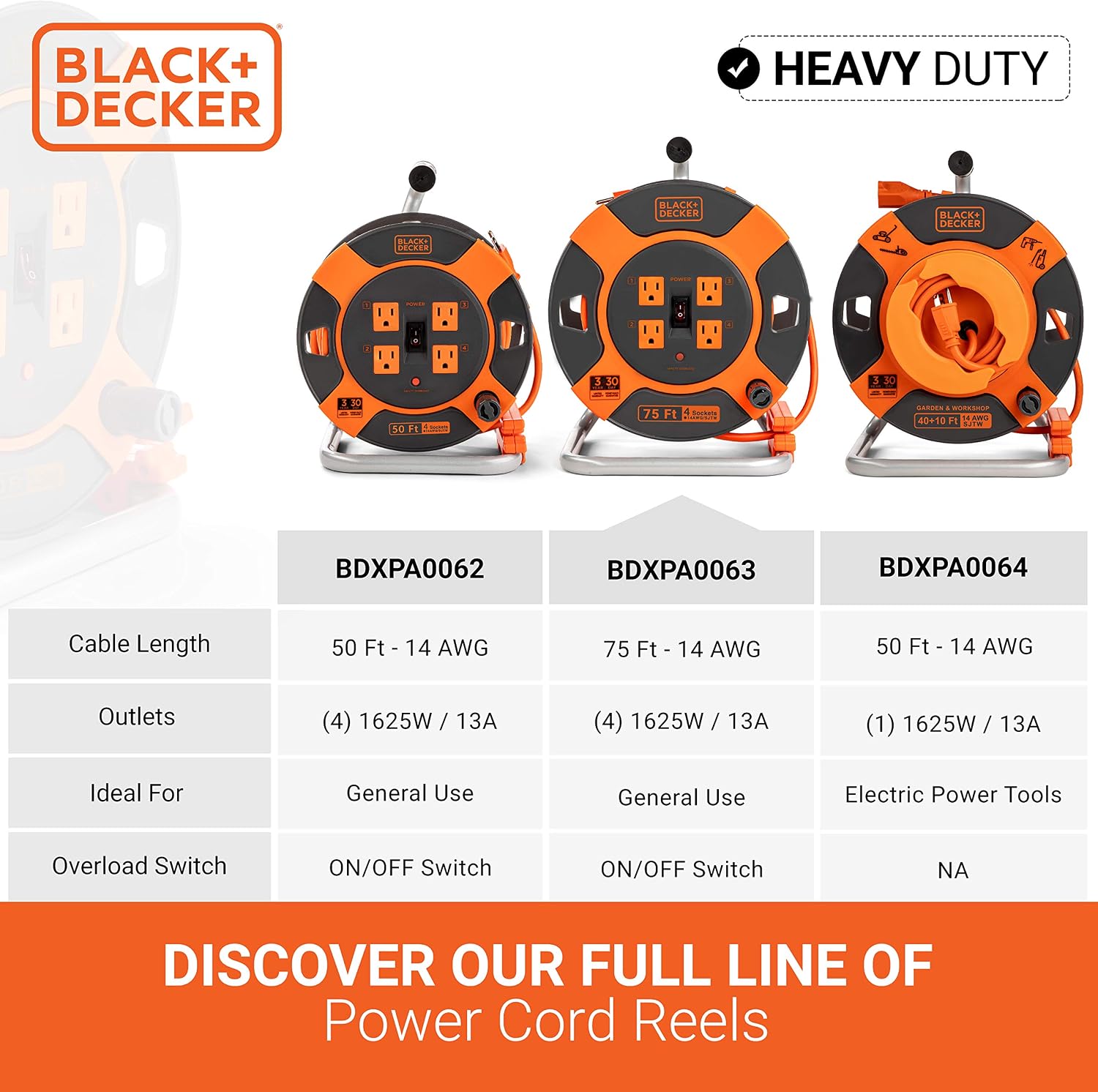 BLACK+DECKER 75 Ft. Retractable Extension Cord Reel, 4 Outlets