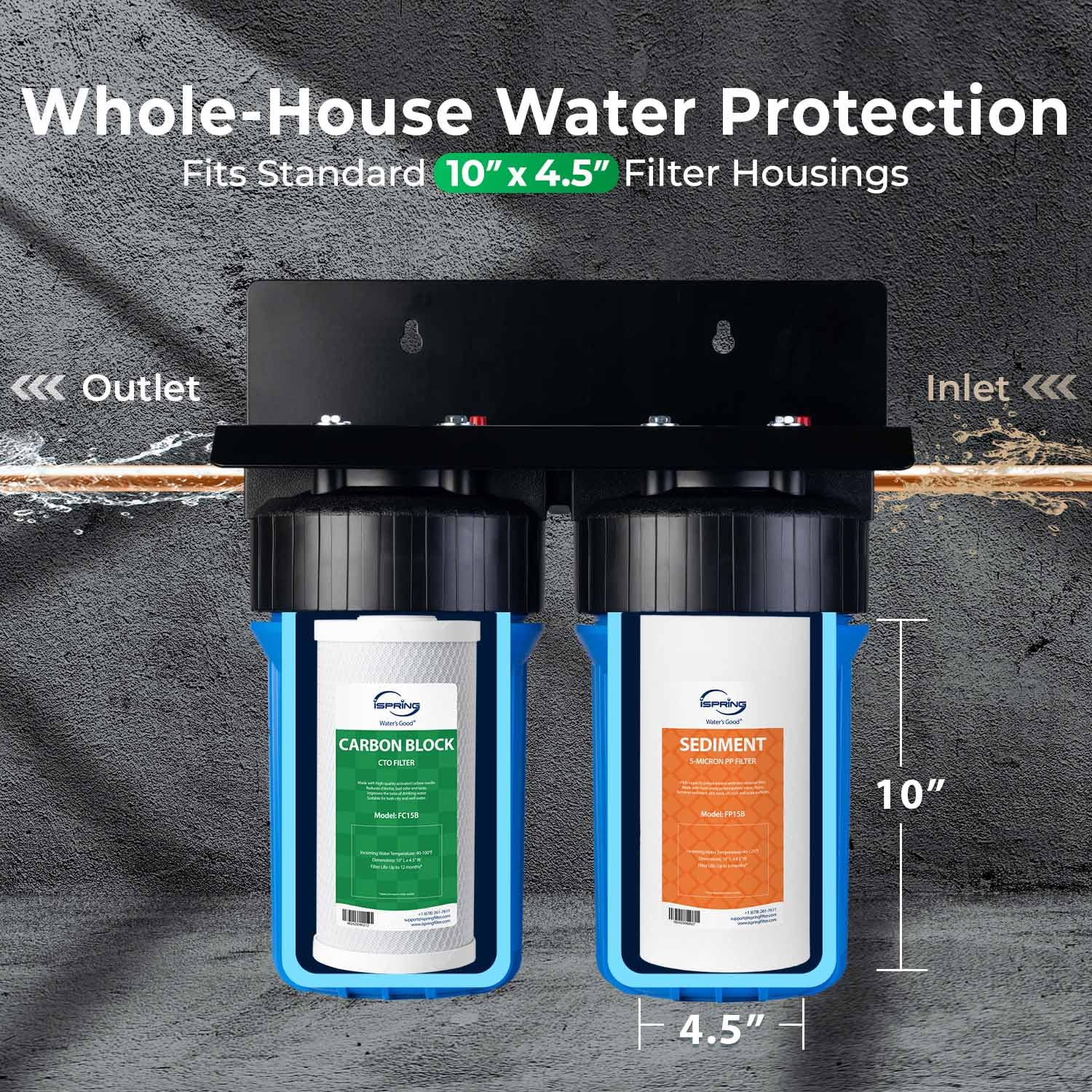 iSpring F2WGB21B Whole House 4.5"x10" Water Filtration High Capacity Sediment and CTO Carbon Block Water Filter Replacement Cartridge Pack Set, Model: WGB21B