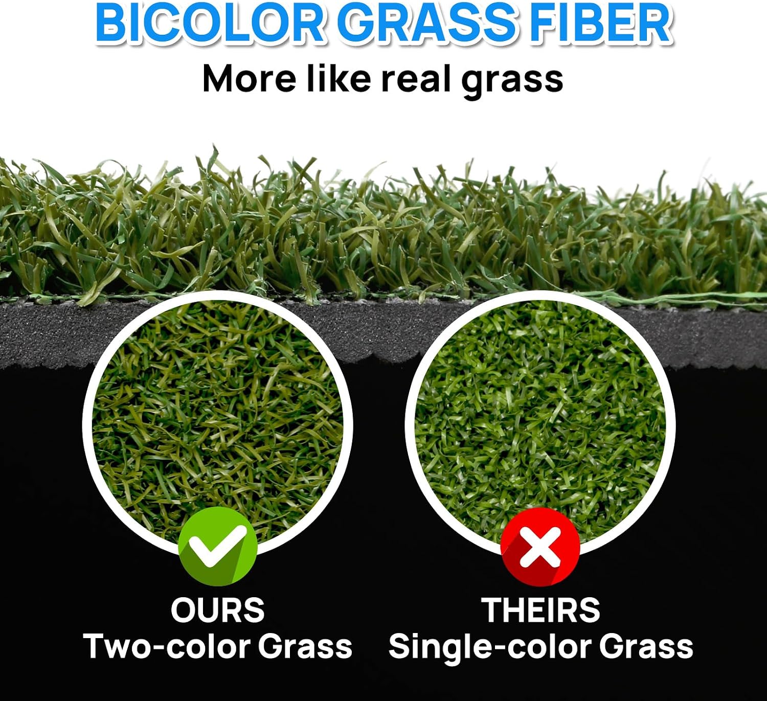 Softball Pitching Mat 10' x 3' with Pitching Mound-Green/Red