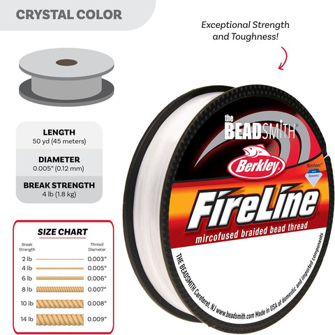 The Beadsmith Fireline by Berkley, Micro-Fused Braided Thread