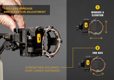 Trophy Ridge React H4 Bow Sight - 4 Pin Sight, Tool Less Windage and Elevation Adustability, 2nd Axis Leveling, Adjustable Click Light