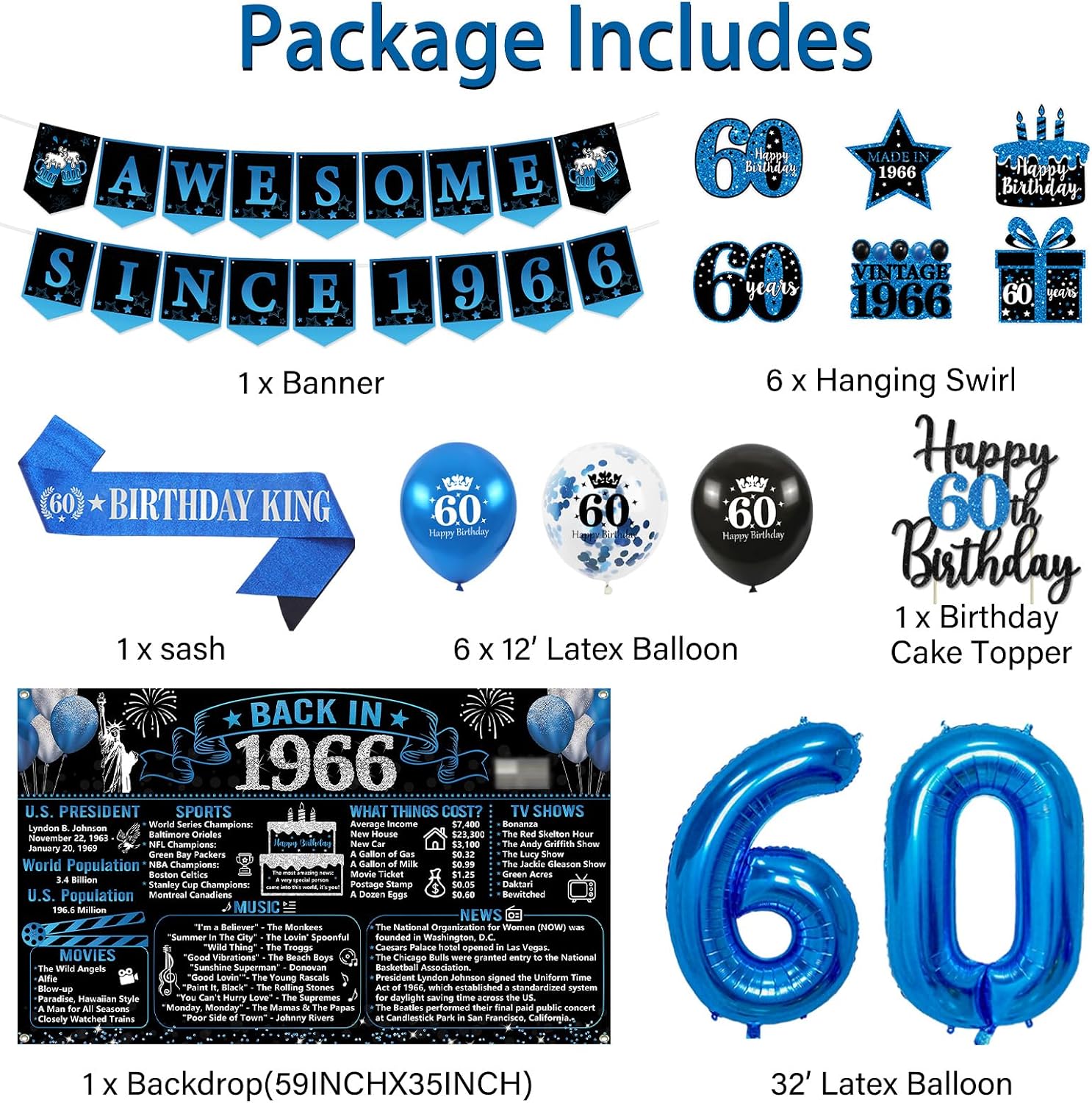 Trgowaul 60th Birthday Decorations for Men, Blue Back in 1966 Poster