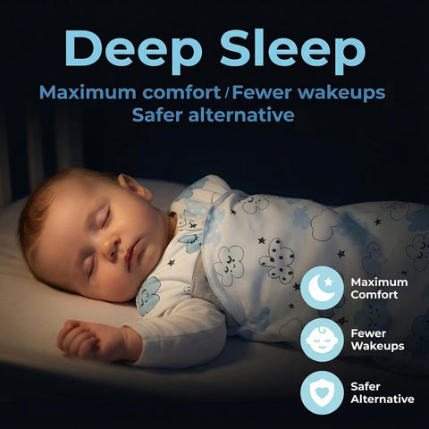 GUNTAIL Newborn Sleep Sack Baby Swaddle,3-Way Adjustable Wearable Blanket,100% Rayon Cotton Swaddling sleeping bag (Clouds & Moon, 0-3 Months)