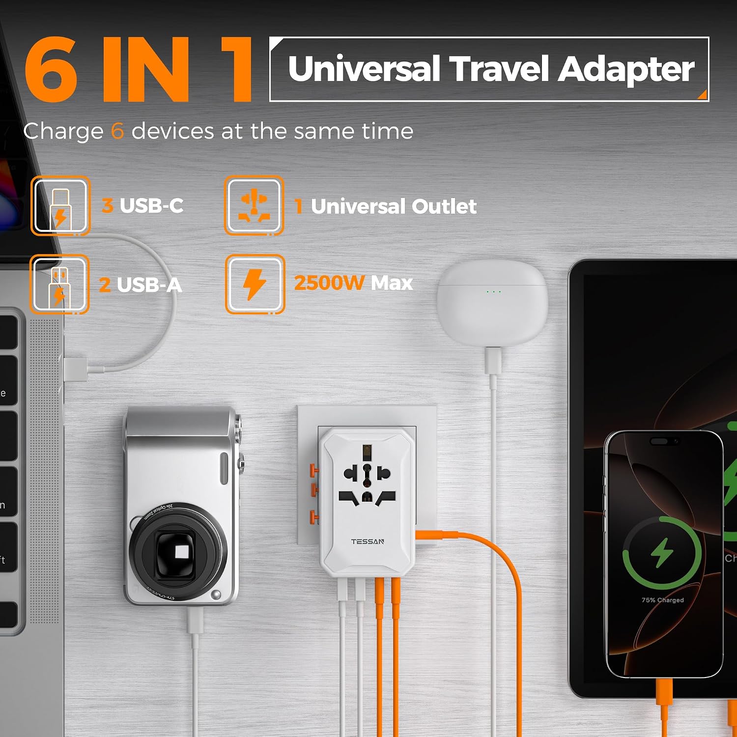 TESSAN Universal Travel Adapter, International Power Adapter