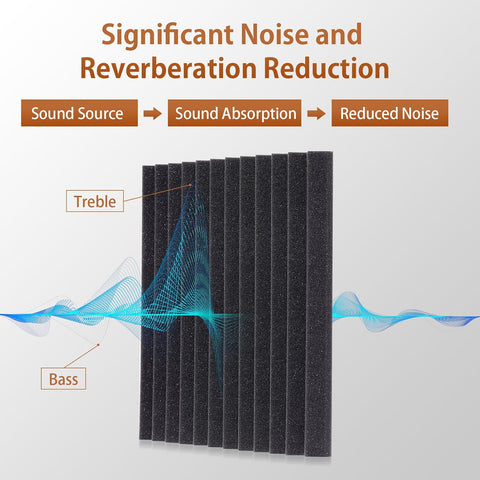 SD SODOCT 48 Pack Self-Adhesive Wedge Acoustic Foam Panels 12" x 12" x 1"