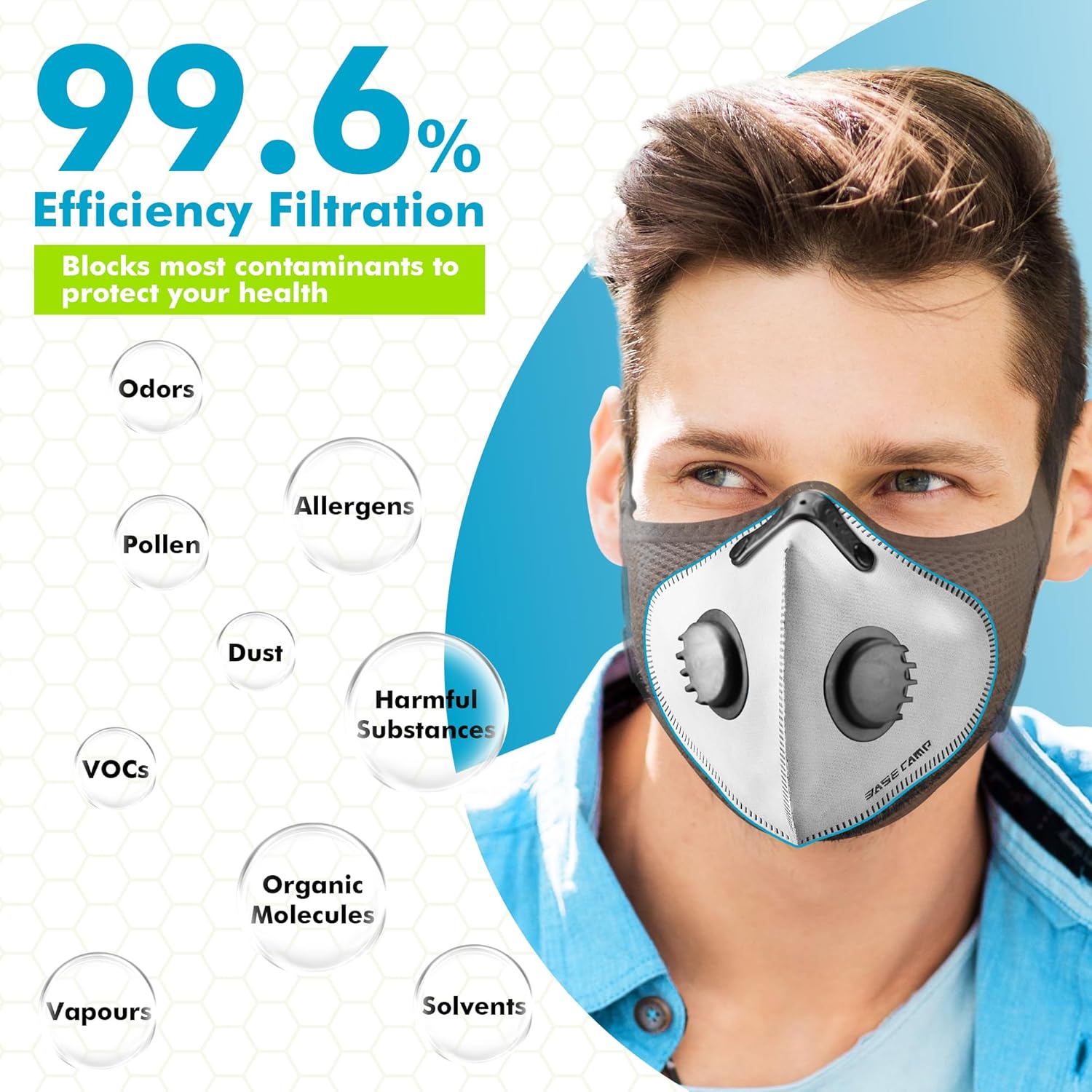 BASE CAMP M PRO Dust Mask, All day Comfortable Reusable Respirator Mask for Dust, Safety Work Mask for Woodworking