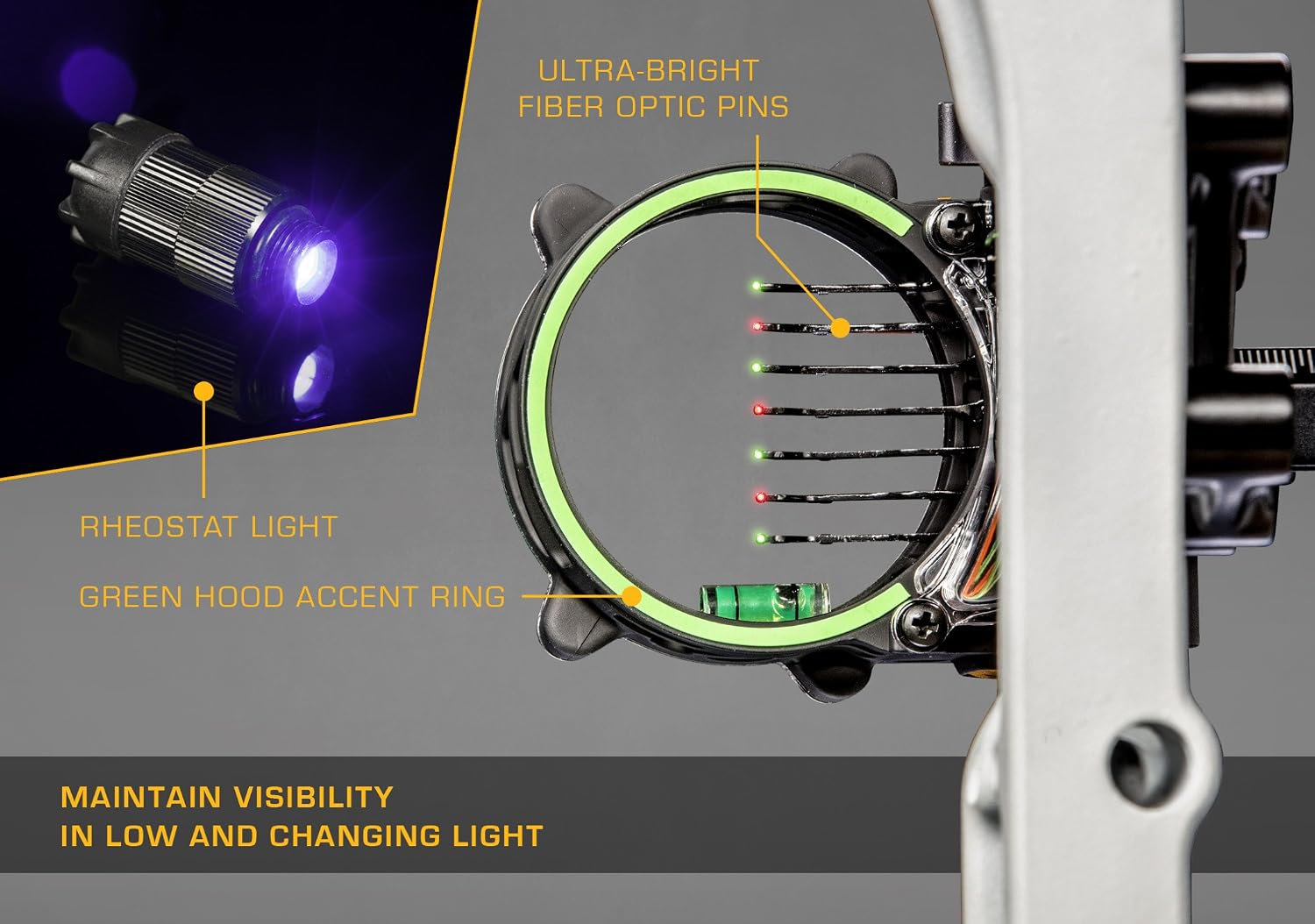 Trophy Ridge Fix Series Sight