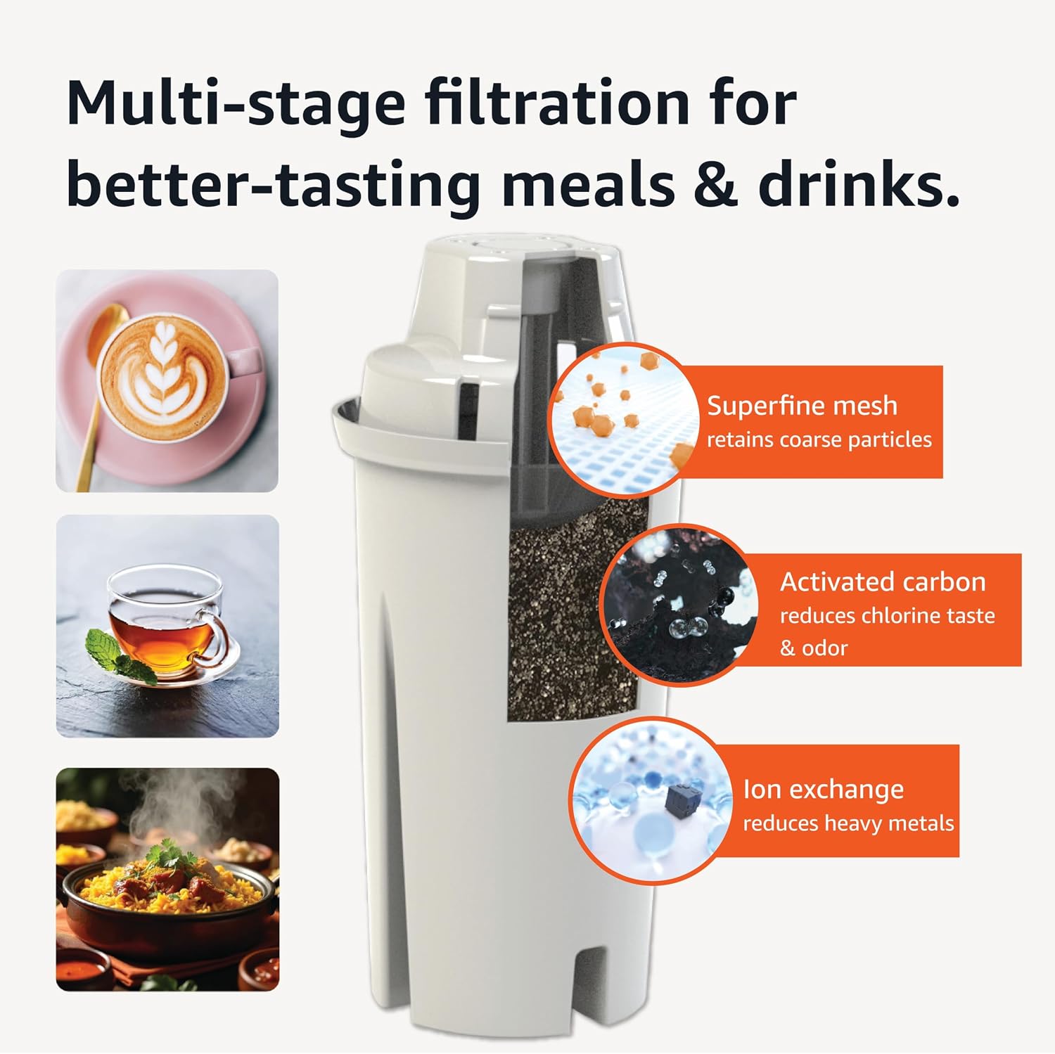 Amazon Basics Enhanced Water Filters for Pitcher, Brita Compatible, 3-Pack