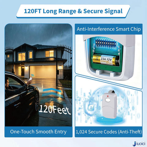 Upgraded 3089 Multicode Gate Opener Remote Control, Linear Garage Remote