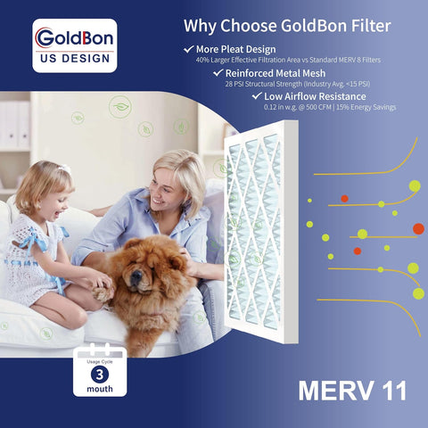 12x12x1 MERV 11 Air Filter 6-Pack for HVAC Furnace
