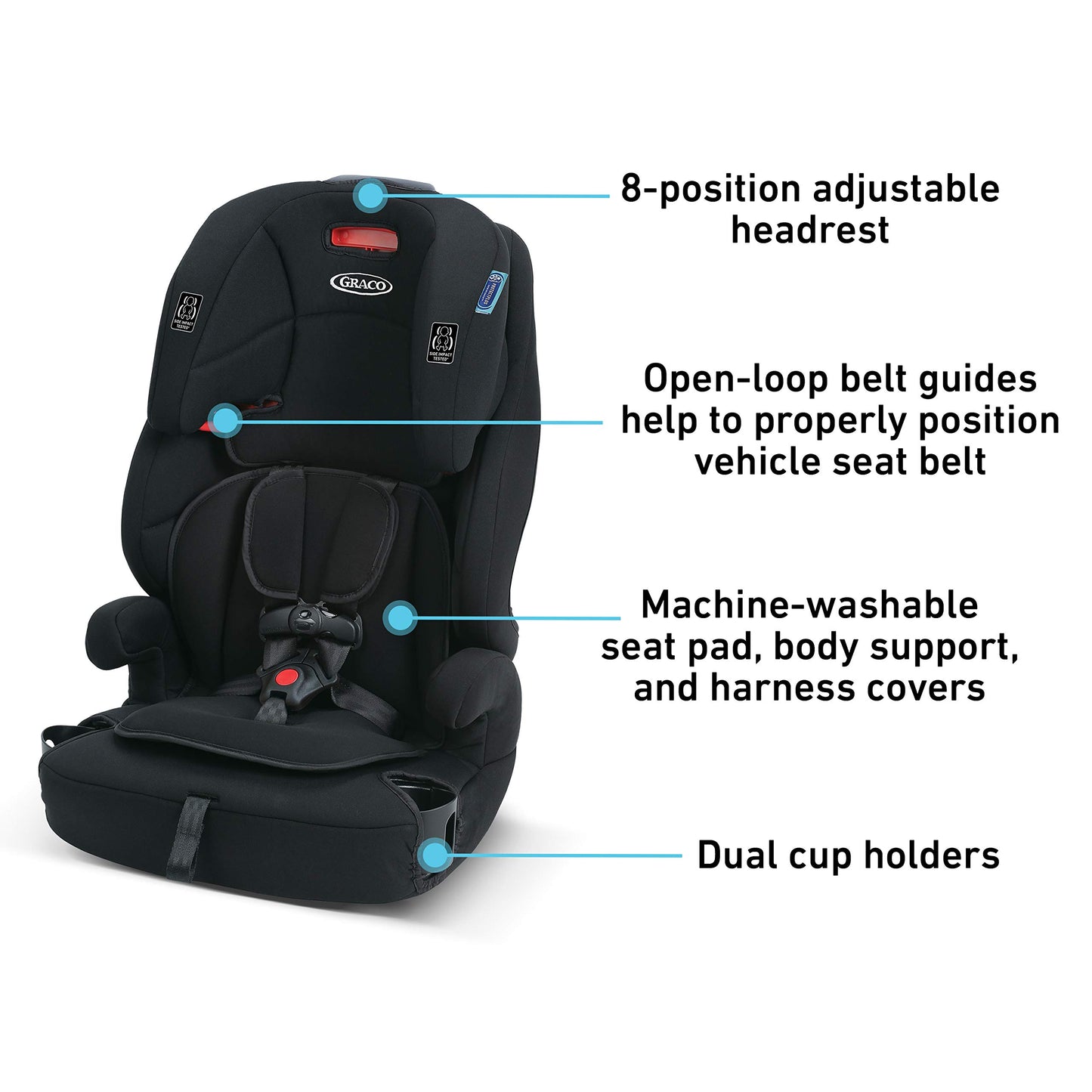 Graco Tranzitions 3 in 1 Harness Booster Seat