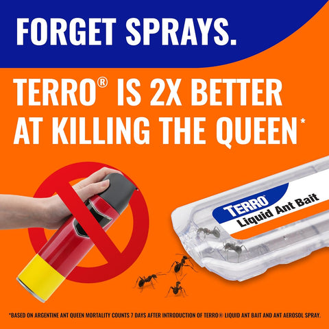 Ant Killer: Terro Liquid Baits (6 in a box) Pack of 2