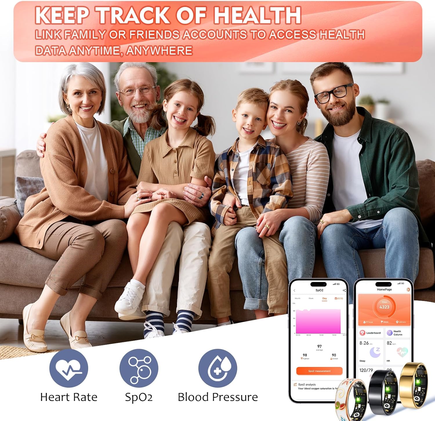 Smart Ring | Blood Pressure, HR, SpO2 & Sleep Tracker | No Sub
