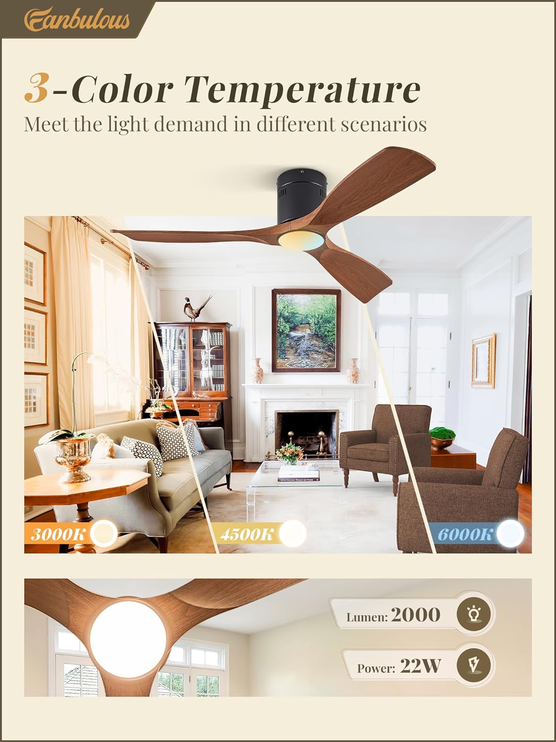 Fanbulous 52" Flush Mount Ceiling Fan with Lights and Remote,6-Speed