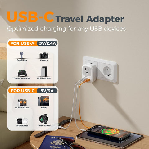 TESSAN 2 Pack European Travel Plug Adapter, US to Europe Plug Adapter