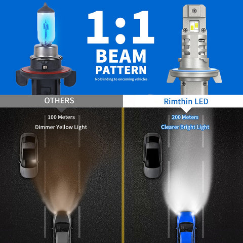 rimthin H13 Light Bulbs, 9008 Fog light 60W 16000LM Light Dual Beam, 6000K Cool White, Pack of 2