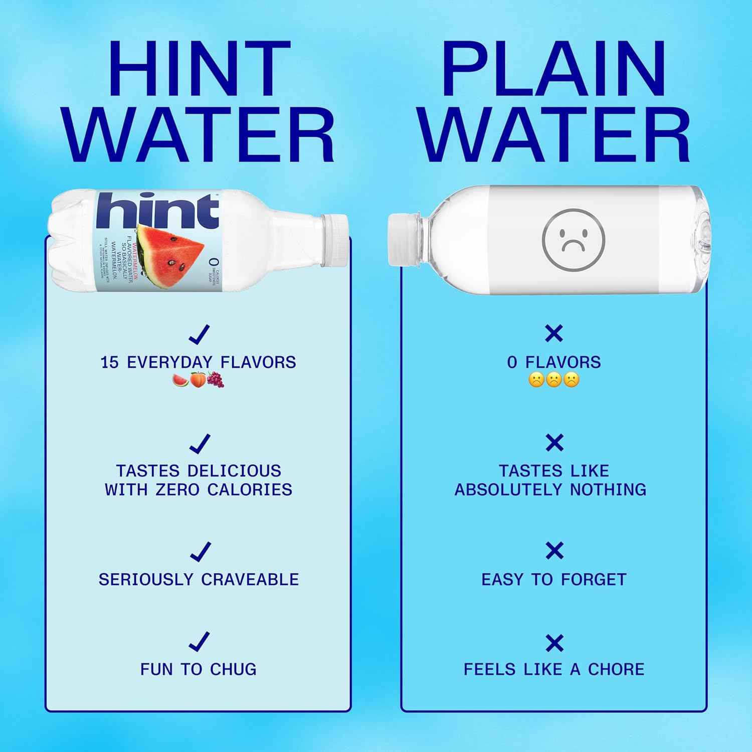 Hint Flavored Water Zero Sugar 0 Calories - Watermelon 16 FL Oz (12 pack)