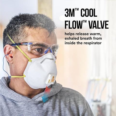 3M 8511 Drywall Sanding N95 Cool Flow Valved Disposable Respirator, 10-Pack