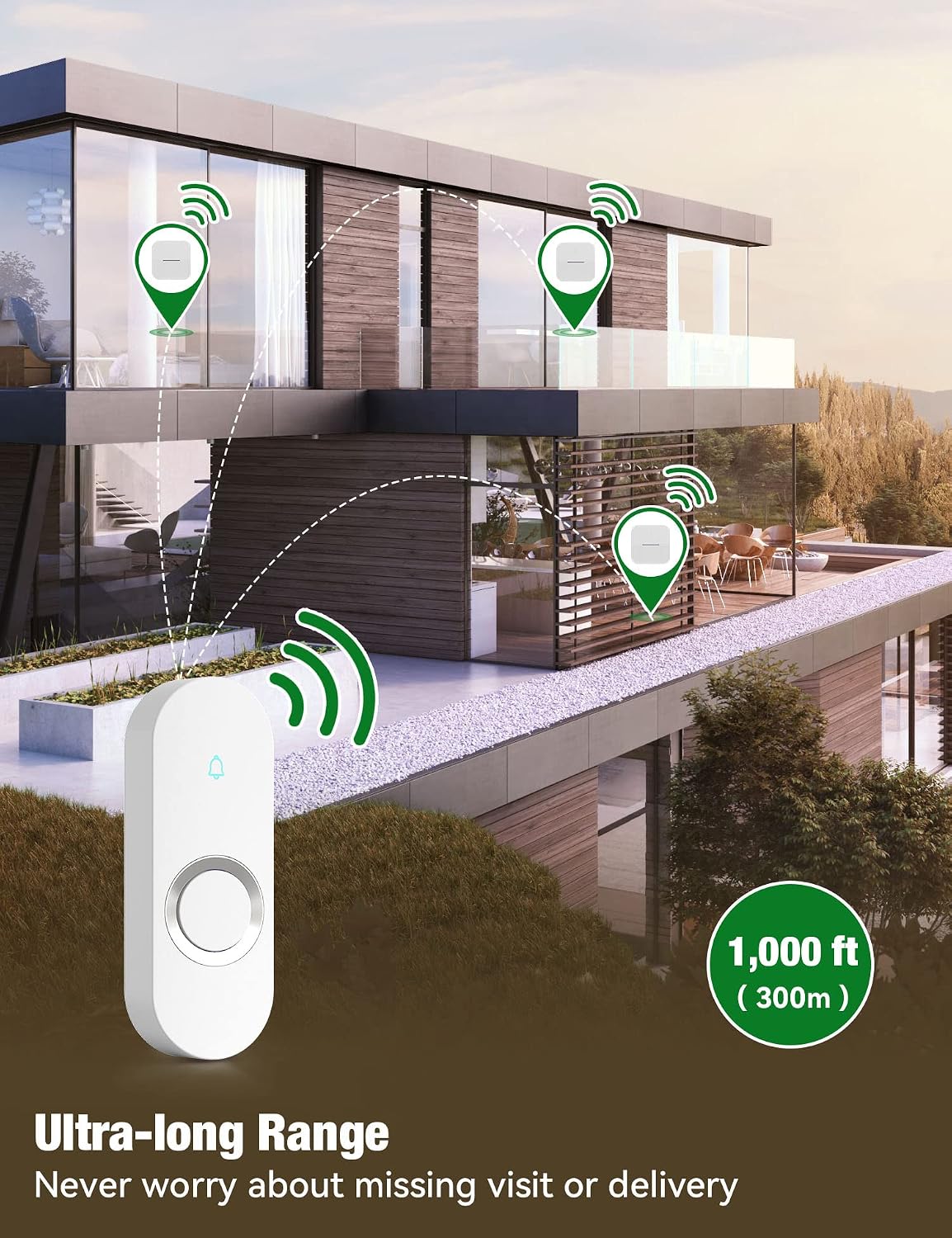 AIDA Lighted Wireless Doorbell for Home, Waterproof Battery Doorbell Wireless 1,000ft Range, 5 Volume Levels with 58 Chimes & LED Flash on Receiver (White, 2 Buttons & 1 Receiver)