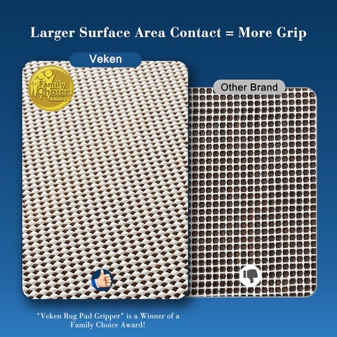 Veken Non Slip Rug Pad Gripper for Hardwood Floors, Anti Skid Mat, 2x3 Ft