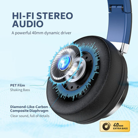 AC01 Over-Ear Headphones Wired with Mic Volume Control, Black Blue
