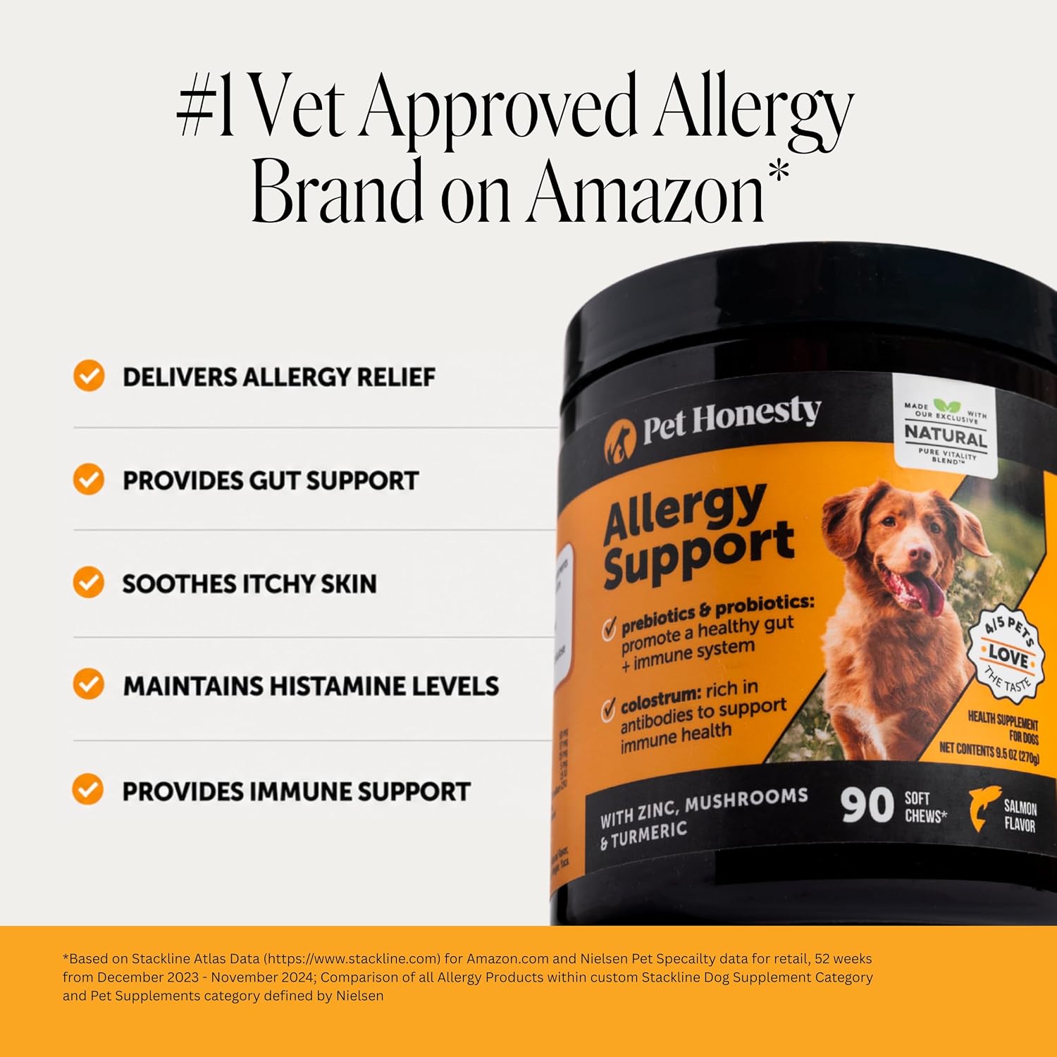 Pet Honesty Dog Allergy Chews for Itch & Allergy Relief, Salmon, 90ct