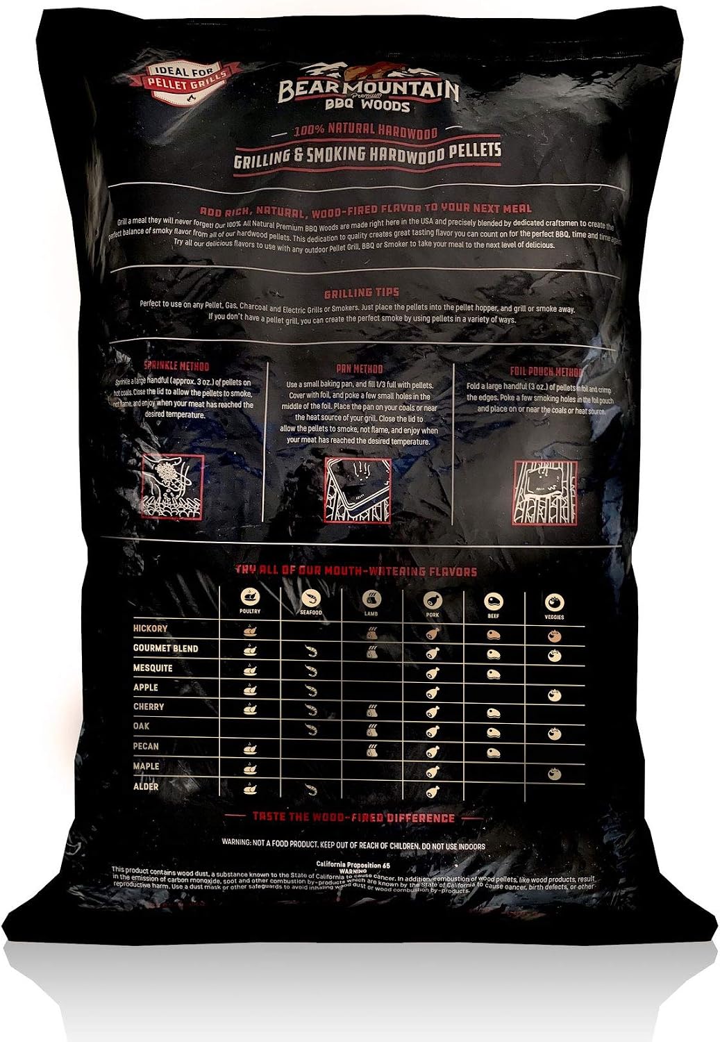 Bear Mountain Hickory Wood Pellets for Smoker and Grill, 40lb Bag