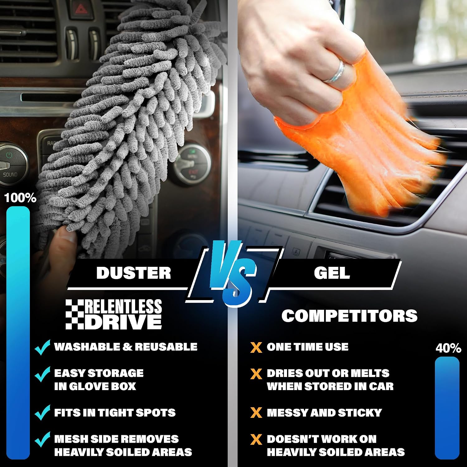 Relentless Drive Car Duster Interior - New Car Accessories for Women & Men