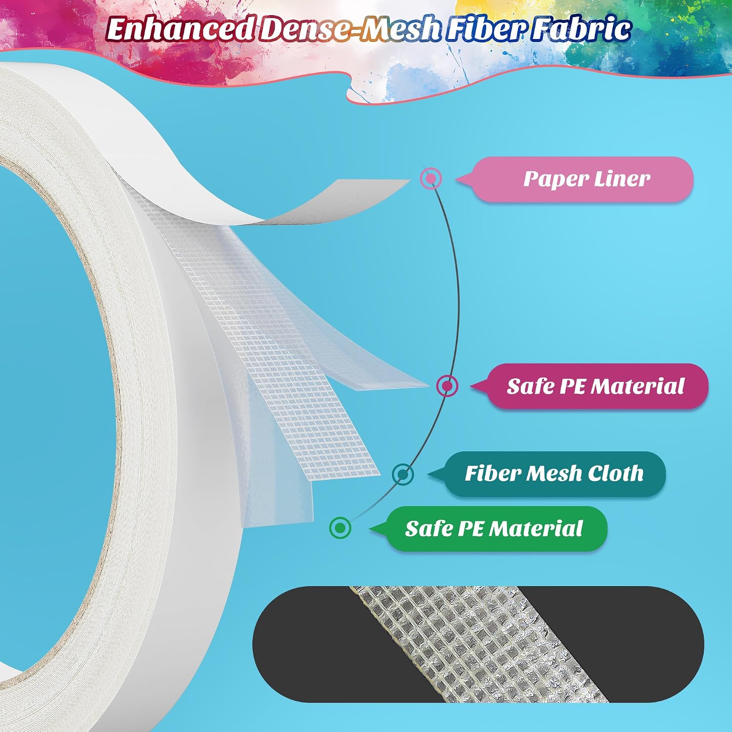 2 Rolls Hem Tape No Sew No Iron,Double Sided Fabric Tape