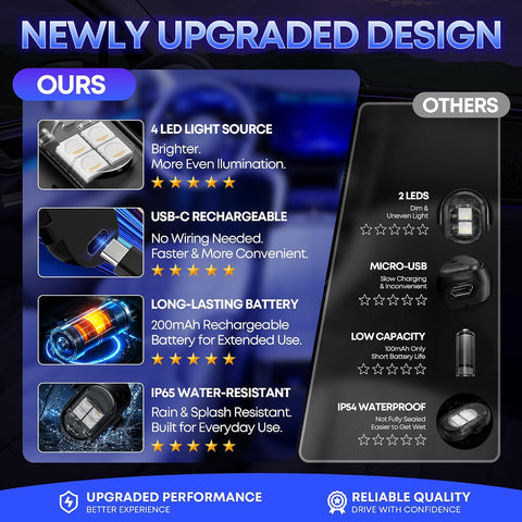 Wireless LED Lights for Car, Rechargeable Interior Car Lights