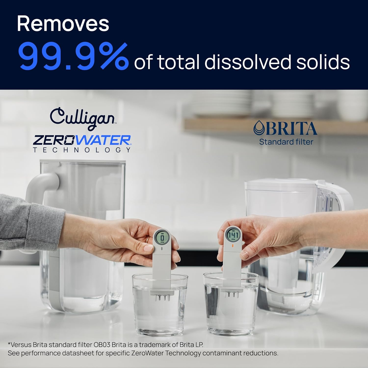 Culligan ZeroWater Replacement Water Filter Removes PFAS 4-Pack​