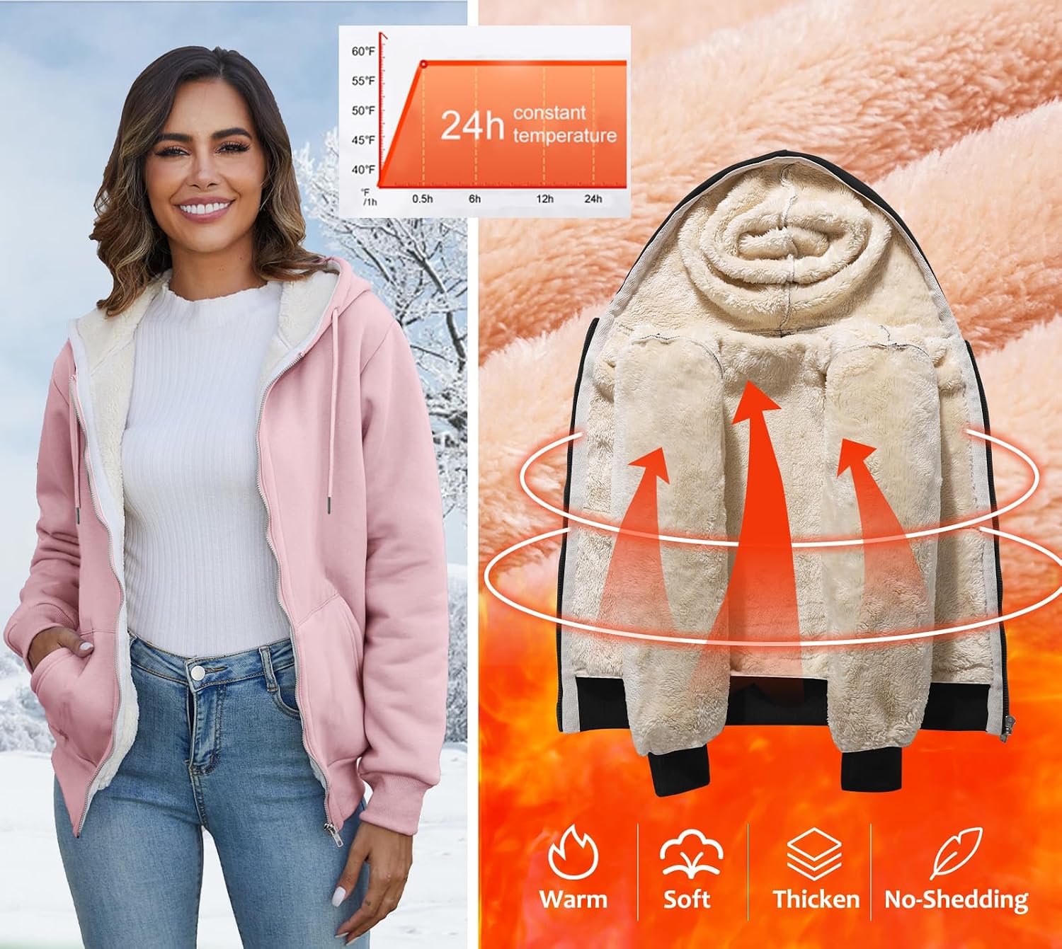 Flygo Women Winter Hoodies Zip Up Fleece Sherpa Lined Warm Sweatshirts Jacket