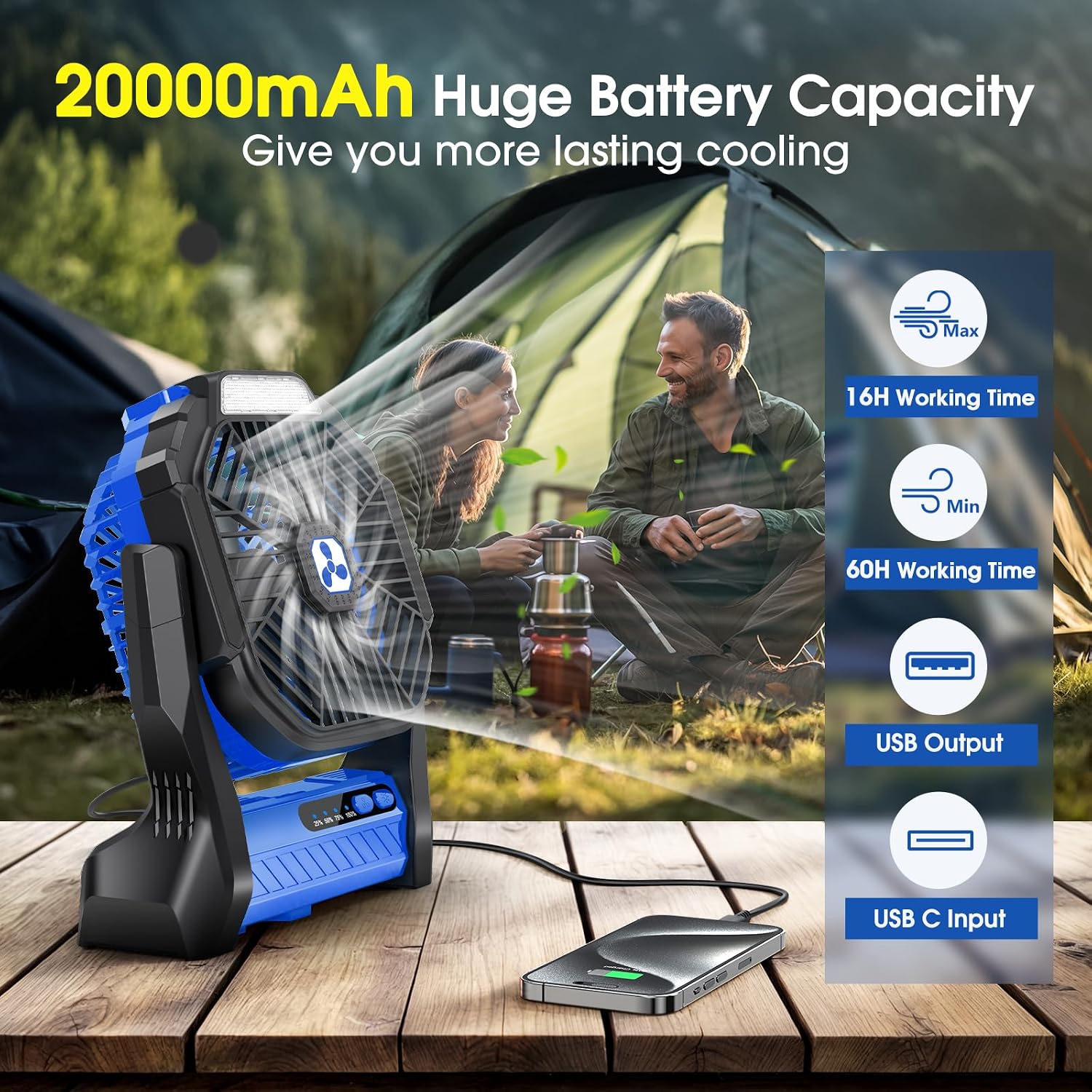 Portable Rechargeable Fan, 20000mAh Cordless Battery Powered Camping Fans