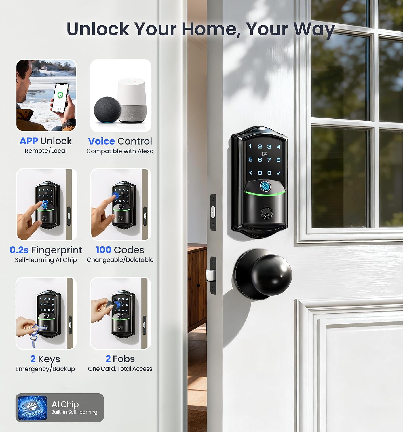 Veise VE027-K WiFi Smart Deadbolt Locks with 2 Knobs Set, Matte Black