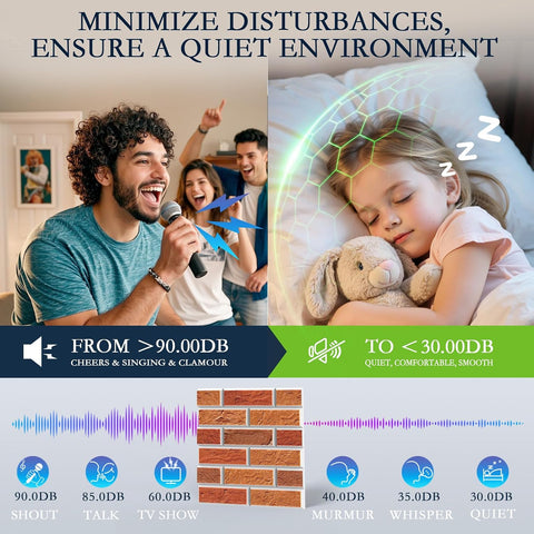ArtVivid 24 Pack Acoustic Panels, Brick Sound Proof Foam Panels for Walls