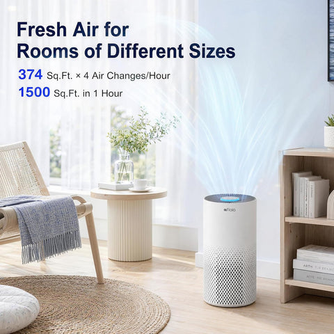 Afloia Air Purifier for Home Bedroom Large Room up to 1500 Sq Ft