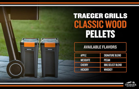 Traeger Grills BAC637 Stay Dry Pellet Storage Bin, 22lb, Locking Lid