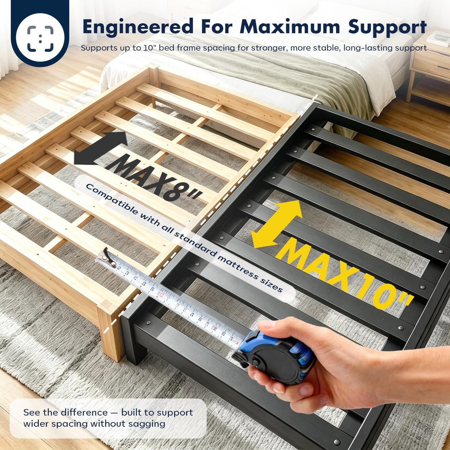 BedBro Twin Bunkie Board 10mm (38" x 75") – Grey Under Mattress Support, Anti-Sag & Noise-Free, Breathable Low Profile Bed Board for Metal Frame, Slatted Beds &Platform