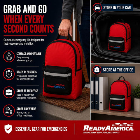 Ready America 70285 Deluxe 2-Person 3-Day Emergency Backpack