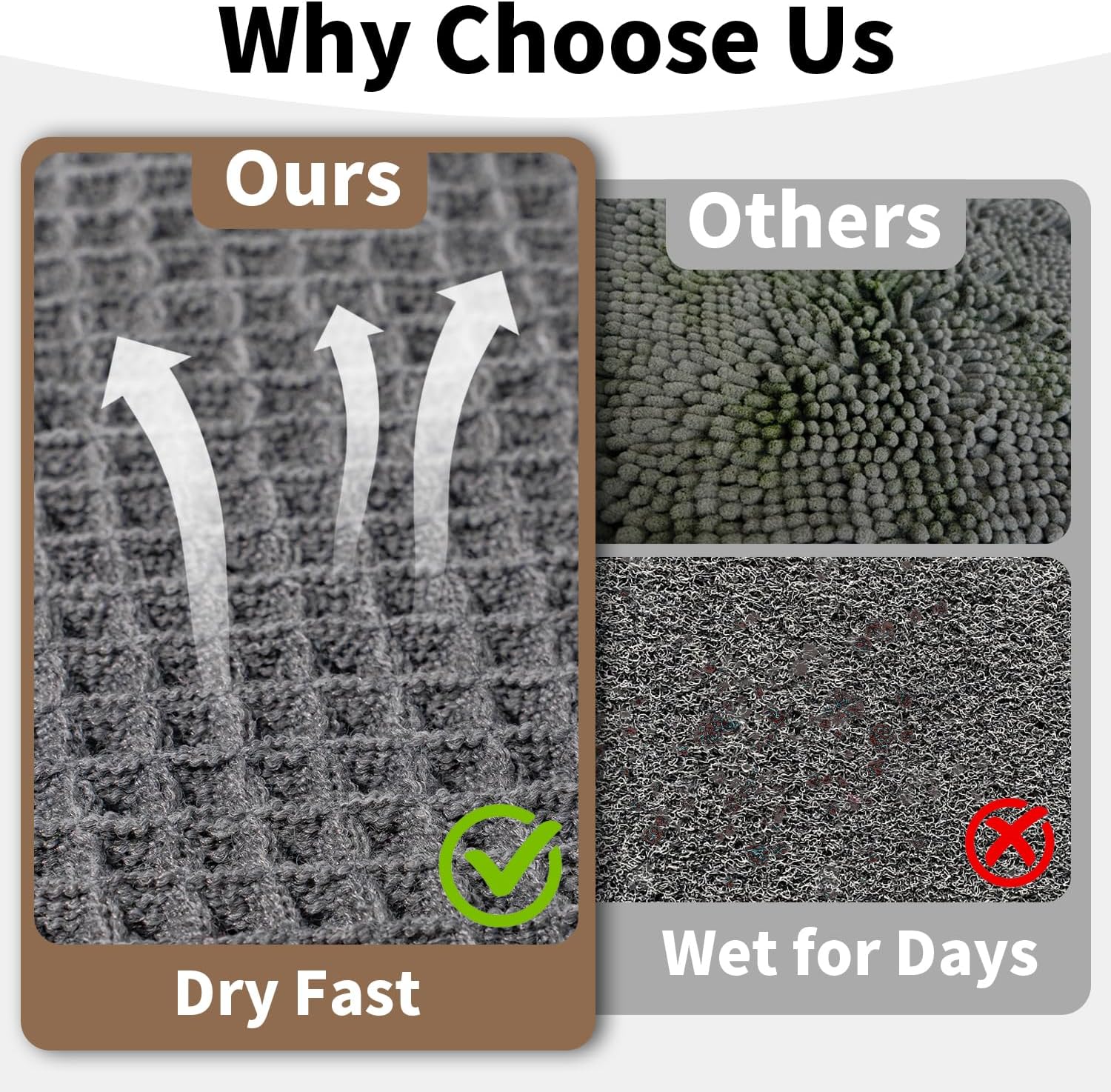 Long Bath Mat, Waffle Bathroom Runner Rug Non Slip Washable, 24 x 60